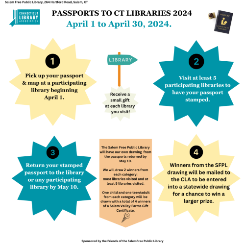 Passport to Ct Libraries