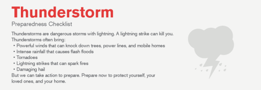 Red Cross Thunderstorms